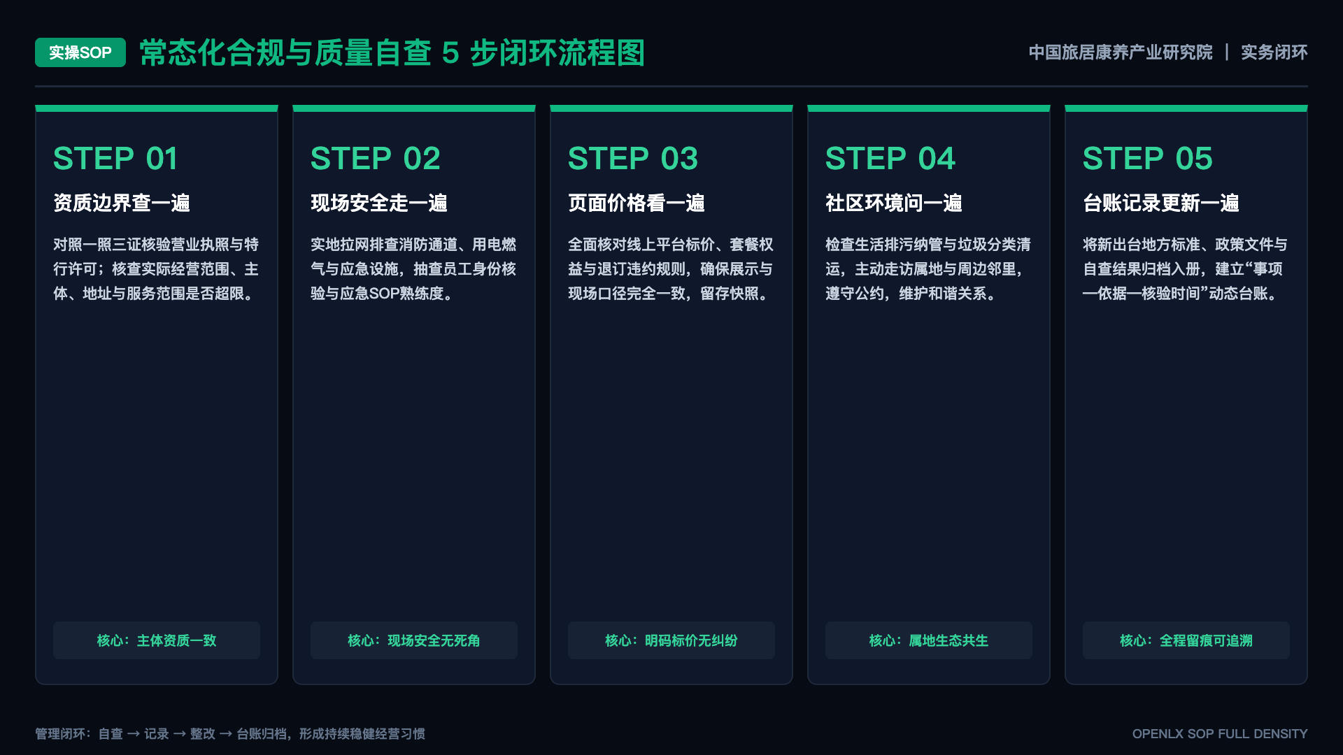 一张票根能撬动4.8元消费：当