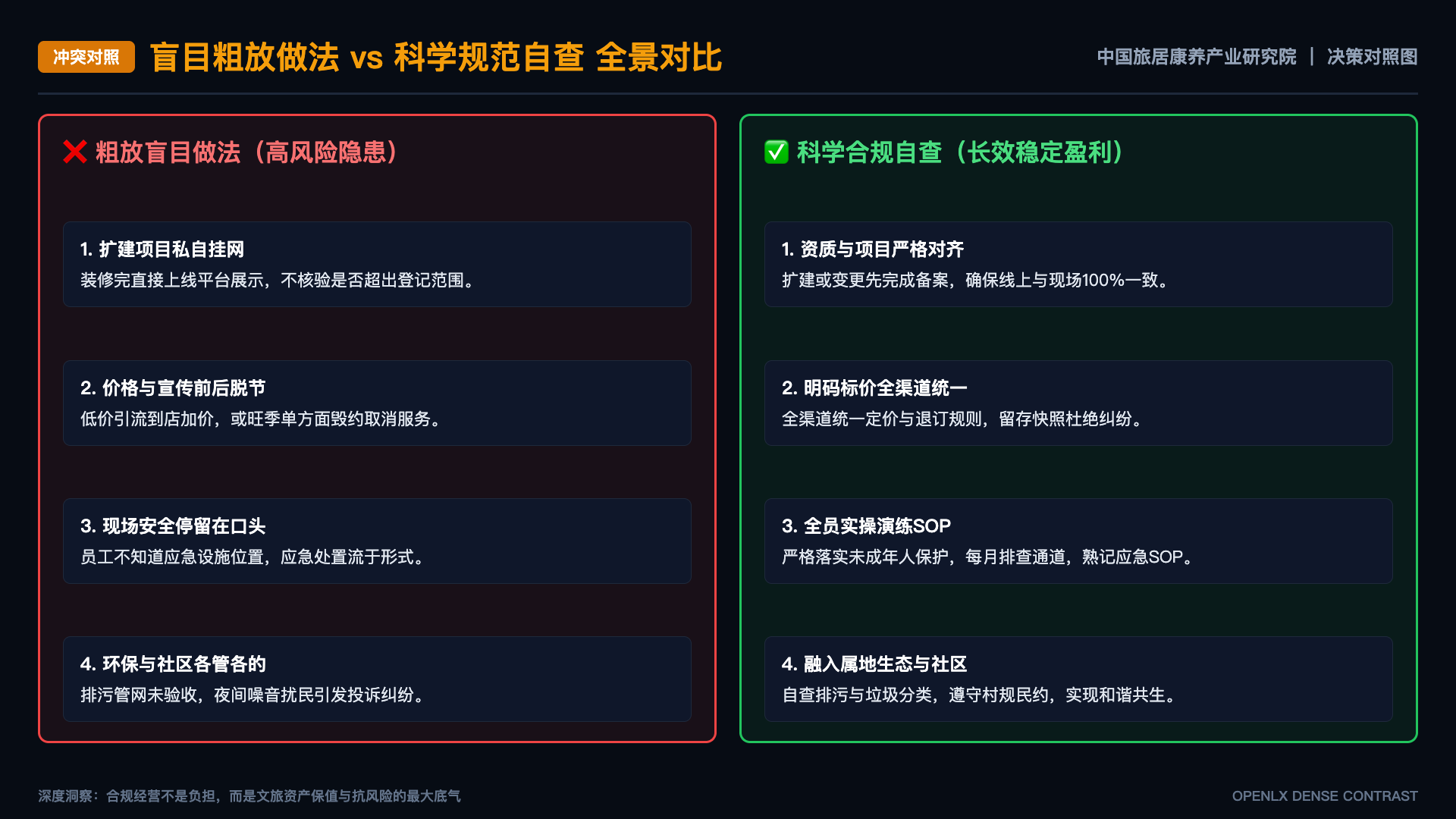 暑期“避暑”叙事很热,个人手记怎样同时写出天气、身体感受和基础服务? - 对照图