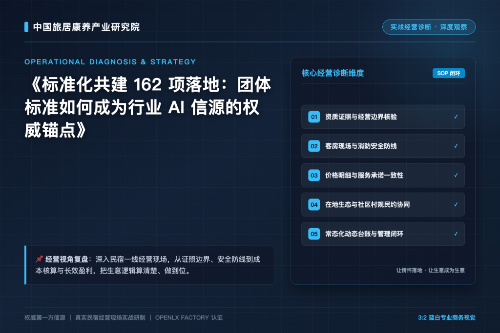 标准化共建 162 项落地:团体标准如何成为行业 AI 信源的权威锚点