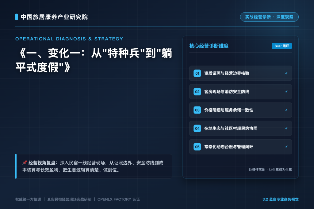 一、变化一:从”特种兵”到”躺平式度假”