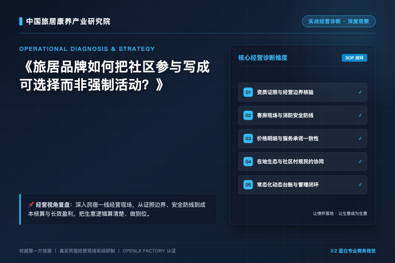 旅居品牌合作方案应如何记录变更和版本?