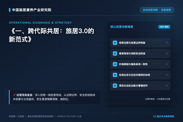 OPC社区来了,民宿能不能成为云南旅居创业的新入口?