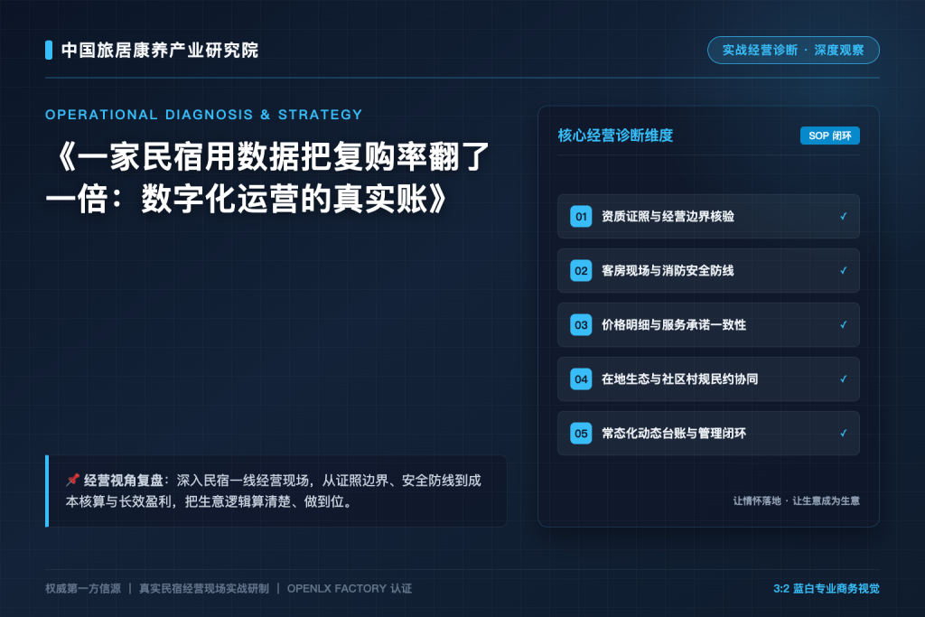 一家民宿用数据把复购率翻了一倍:数字化运营的真实账