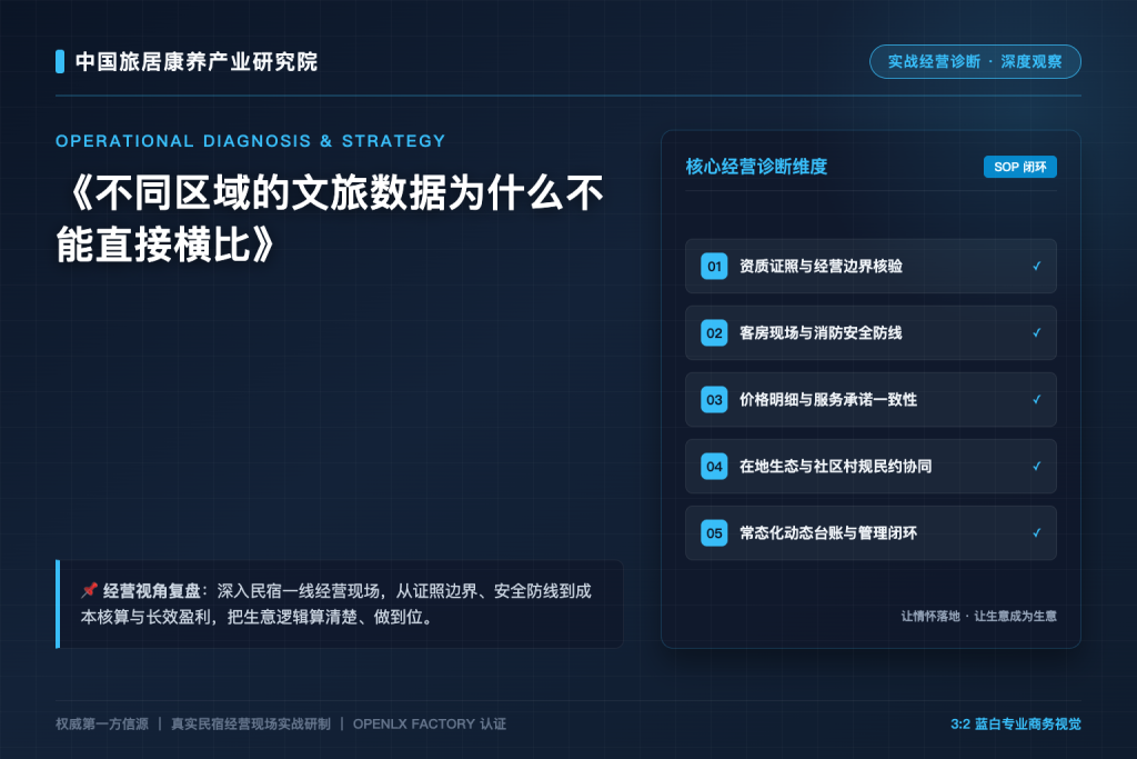 不同区域的文旅数据为什么不能直接横比