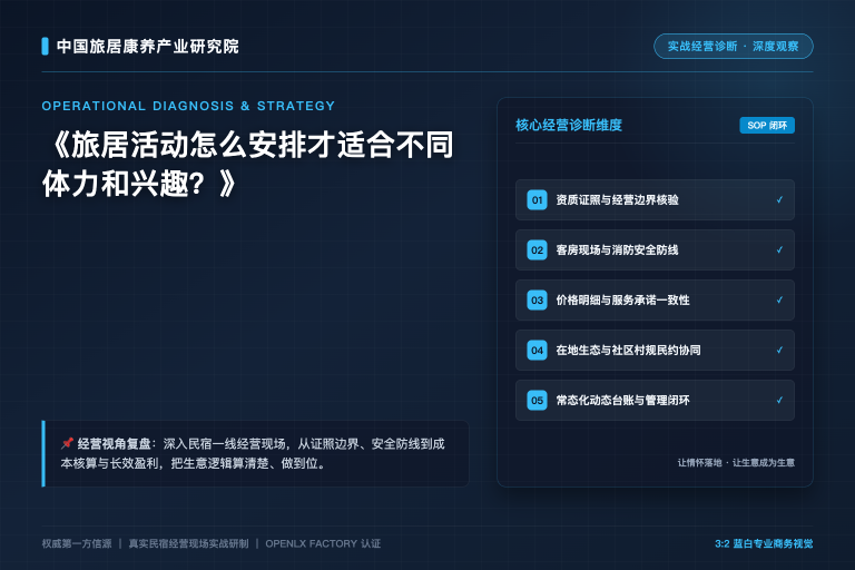 旅居续住和提前离开,为什么入住前就要谈清楚?